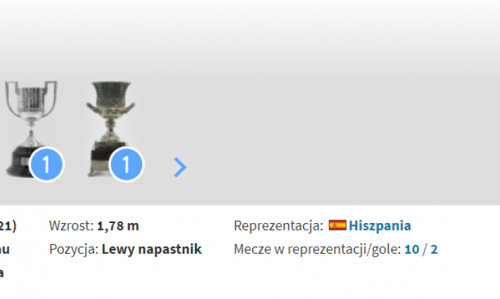 Kolejny SPADEK WARTOŚCI Ansu Fatiego na Transfermarkt! Hiszpan teraz wyceniany jest na...